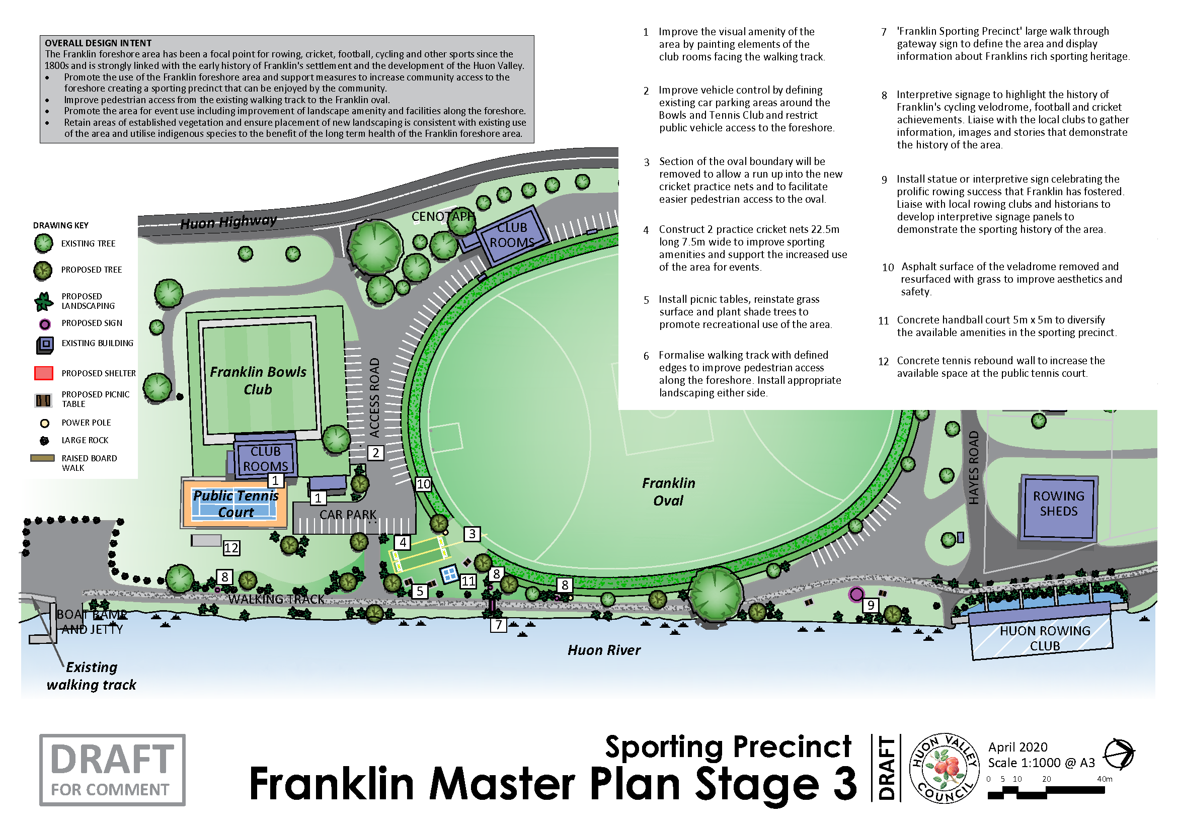 City of Hobart reveals Draft Master Plan for South Hobart Oval and Park
