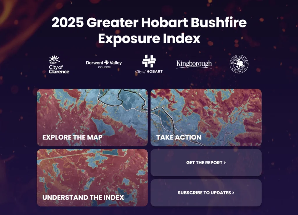 Screenshot of the 2025 Greater Hobart Bushfire Exposure Index webpage, showing council logos, a colorful bushfire risk map, and buttons labeled Explore the Map, Take Action, Understand the Index, and more.